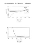 ANTENNA APPARATUS diagram and image