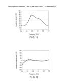 ANTENNA APPARATUS diagram and image