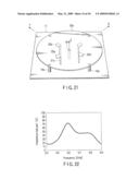 ANTENNA APPARATUS diagram and image