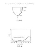 ANTENNA APPARATUS diagram and image