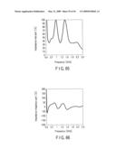 ANTENNA APPARATUS diagram and image