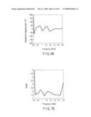 ANTENNA APPARATUS diagram and image