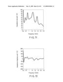 ANTENNA APPARATUS diagram and image