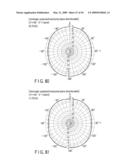 ANTENNA APPARATUS diagram and image