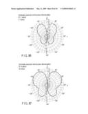 ANTENNA APPARATUS diagram and image