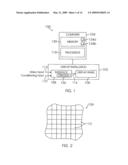 Display panels and methods and apparatus for driving the same diagram and image