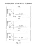 Display panels and methods and apparatus for driving the same diagram and image