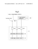 Display Device and Electronic Device Provided with Same diagram and image