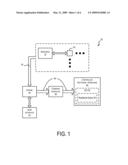 Approach for offset motion-based control of a computer diagram and image