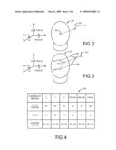 Approach for offset motion-based control of a computer diagram and image