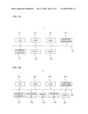 Information processing apparatus, remote system, and computer readable medium diagram and image