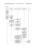 Information processing apparatus, remote system, and computer readable medium diagram and image