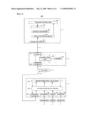 Information processing apparatus, remote system, and computer readable medium diagram and image