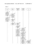 Information processing apparatus, remote system, and computer readable medium diagram and image