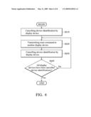 DISPLAY DEVICE CONTROL SYSTEMS AND METHODS diagram and image