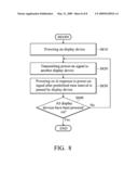 DISPLAY DEVICE CONTROL SYSTEMS AND METHODS diagram and image