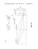 CORRECTION OF OPTICAL ABERRATIONS diagram and image