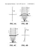 CORRECTION OF OPTICAL ABERRATIONS diagram and image