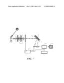 Image Capture Device with Electronic Focus diagram and image