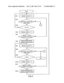 Video signal processing device diagram and image