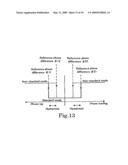 Video signal processing device diagram and image