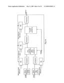 Video signal processing device diagram and image