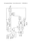 Video signal processing device diagram and image