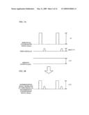 Signal transmission system and control method therefore diagram and image