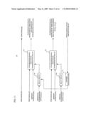 Signal transmission system and control method therefore diagram and image