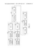 FABRICATION METHODS FOR LIQUID CRYSTAL DISPLAY DEVICES diagram and image