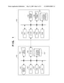 PRINTING SYSTEM, PRINTING METHOD, PRINTING APPARATUS, AND HOST APPARATUS diagram and image