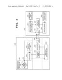 PRINTING SYSTEM, PRINTING METHOD, PRINTING APPARATUS, AND HOST APPARATUS diagram and image