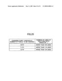 Image reading apparatus, image forming apparatus and computer readable information recording medium diagram and image