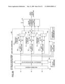 Image reading apparatus, image forming apparatus and computer readable information recording medium diagram and image