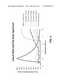 LOW-EMISSIVITY WINDOW FILMS AND COATINGS INCORPORATING NANOSCALE WIRE GRIDS diagram and image