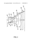 Optical Lens System for Taking Image diagram and image