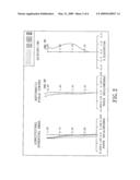 Optical Lens System for Taking Image diagram and image