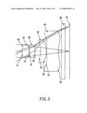 Optical Lens System for Taking Image diagram and image