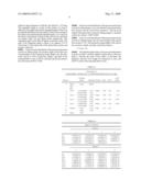 Optical Lens System for Taking Image diagram and image