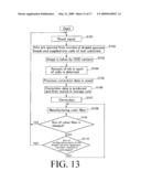 METHOD OF MANUFACTURING COLOR FILTER, COLOR FILTER, IMAGE DISPLAY DEVICE AND ELECTRONIC APPARATUS diagram and image