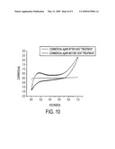 Electrically conducting and optically transparent nanowire networks diagram and image