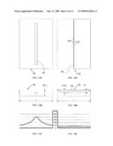 DISPLAY DEVICE diagram and image