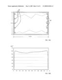 DISPLAY DEVICE diagram and image