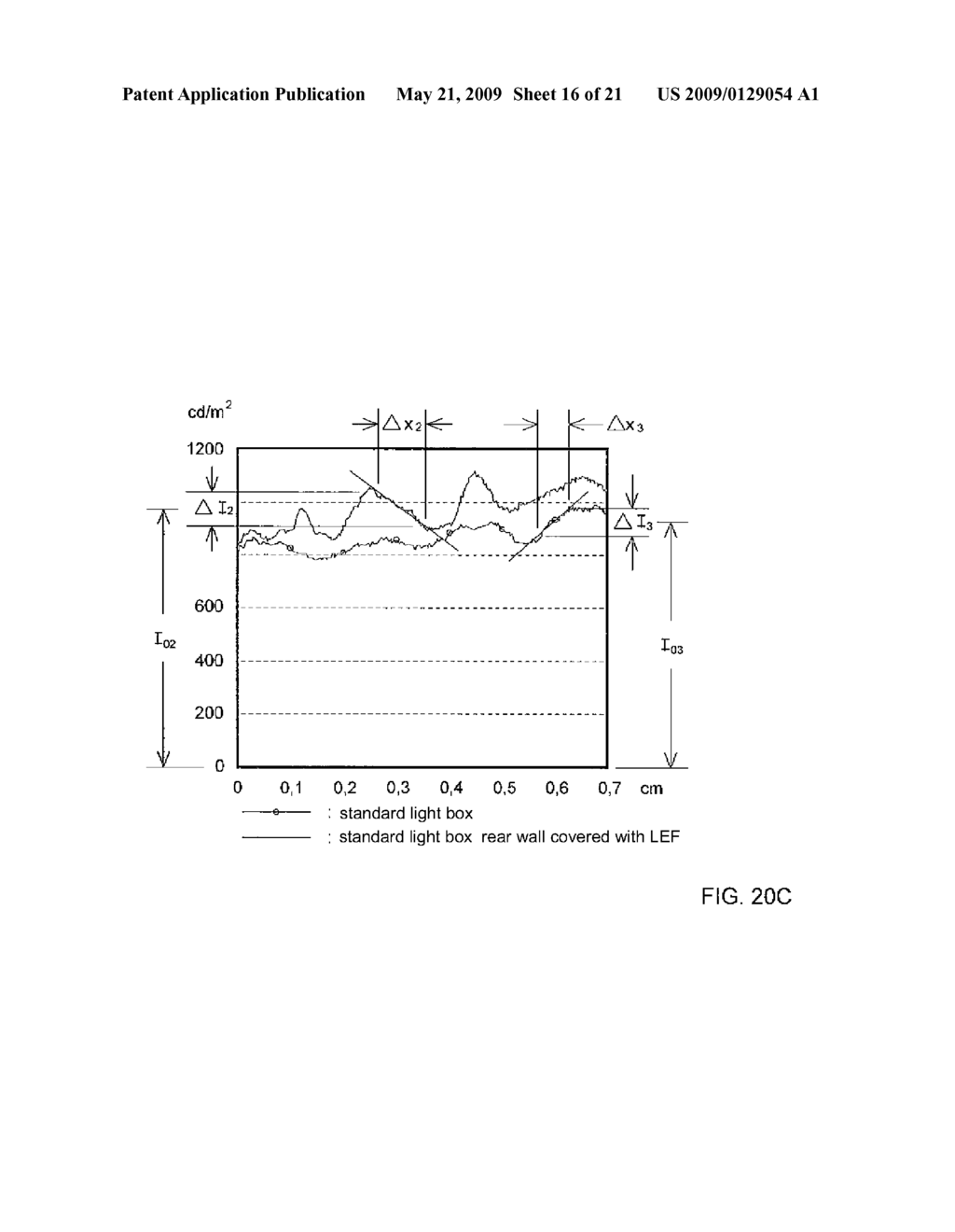 DISPLAY DEVICE - diagram, schematic, and image 17