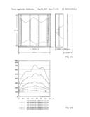 DISPLAY DEVICE diagram and image