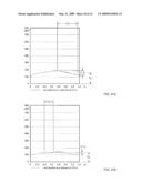 DISPLAY DEVICE diagram and image