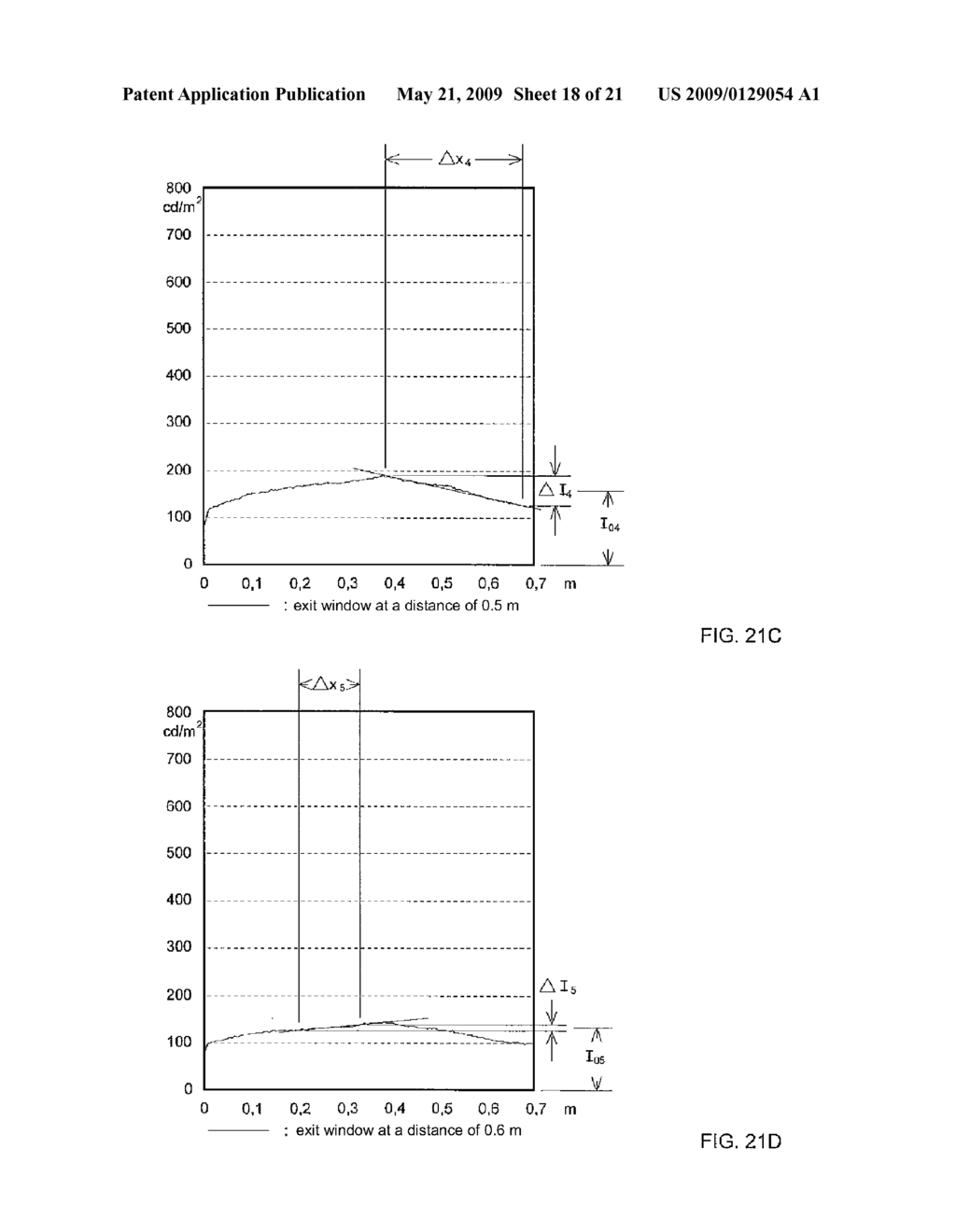 DISPLAY DEVICE - diagram, schematic, and image 19