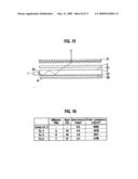 Light guide plate and backlight unit diagram and image