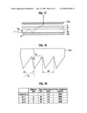 Light guide plate and backlight unit diagram and image