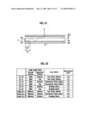 Light guide plate and backlight unit diagram and image